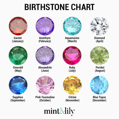 Birthstone Marquis-Cut Ring